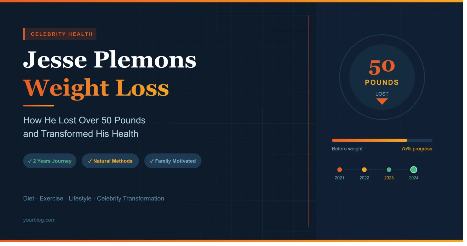 Jesse Plemons Weight Loss: How He Lost Over 50 Pounds and Transformed His Health jesse plemons weight loss